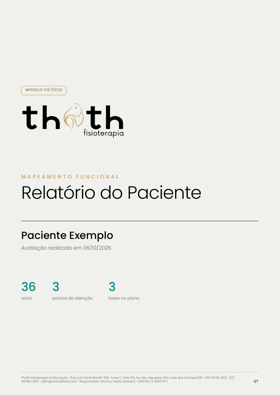Capa do relatório modelo do Mapeamento Funcional
